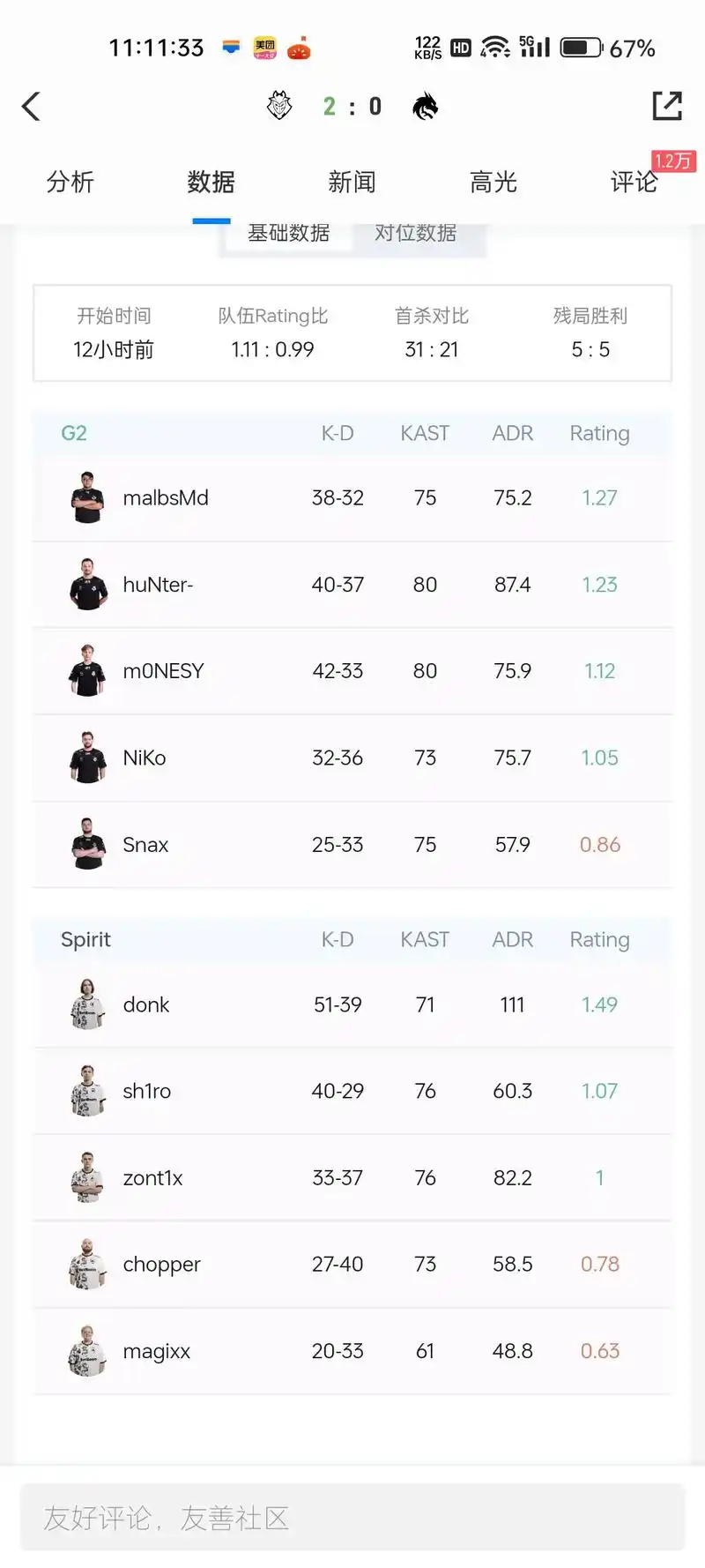 绿龙G2暂停风波背后：选手语音泄露与LOL赛事纪律再引热议